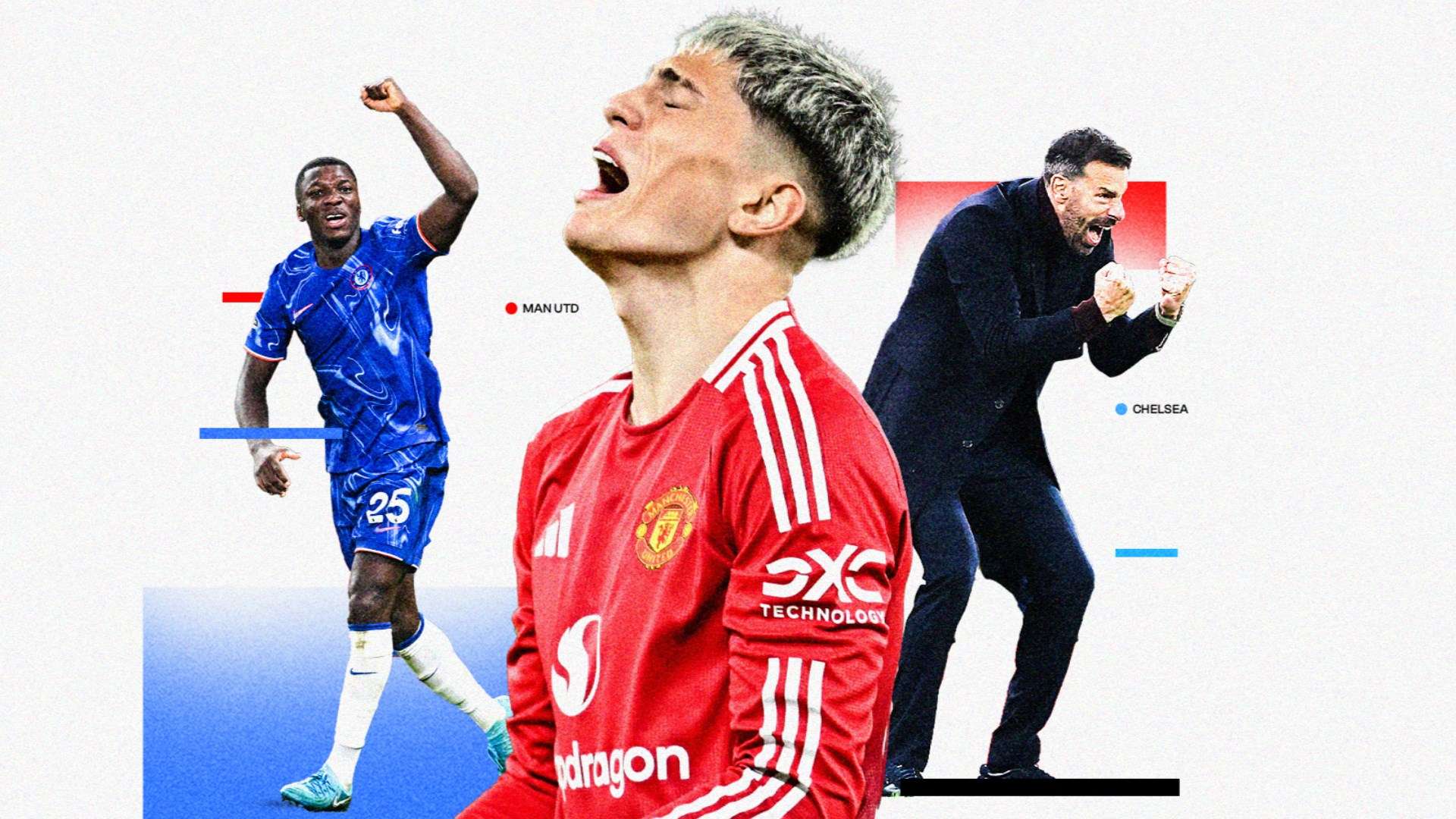 未来几年 未来几年