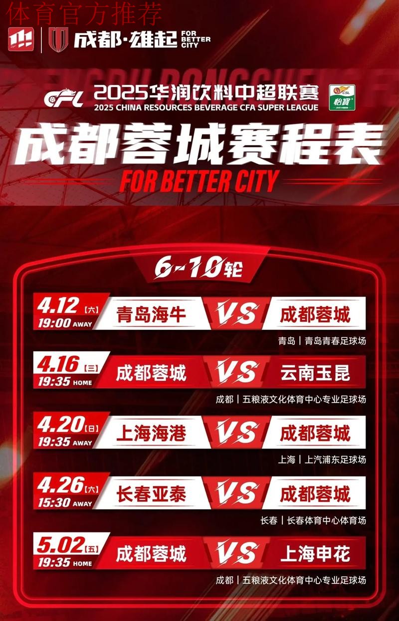 战平“领头羊” 成都蓉城告别2025