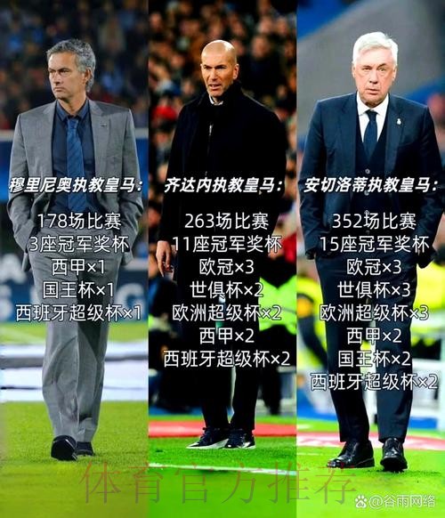 记者:阿韦洛亚的训练方式与齐达内 安切洛蒂相似 记者:阿韦洛亚的训练方式与齐达内 安切洛蒂相似