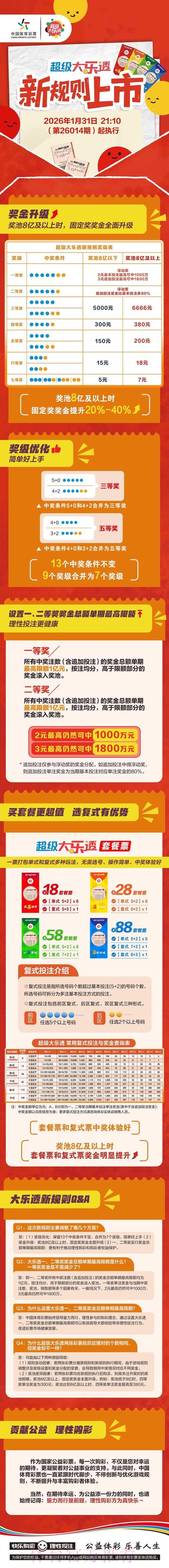 世界杯投注失利的原因与经验教训全面揭示 世界杯投注失利的原因与经验教训全面揭示