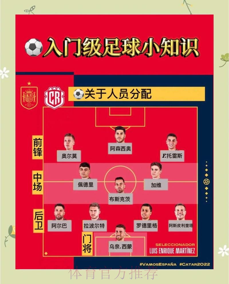 世界杯外围下注攻略:揭秘高手必备的投注技巧 世界杯外围下注攻略:揭秘高手必备的投注技巧