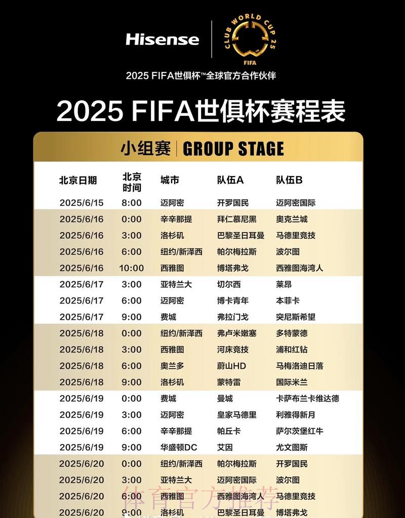 世界杯竞猜热门赛程分析 世界杯竞猜热门赛程分析