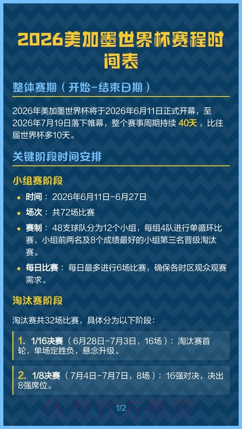 2026美加墨世界杯每日赛程哪里看 2026美加墨世界杯每日赛程哪里看