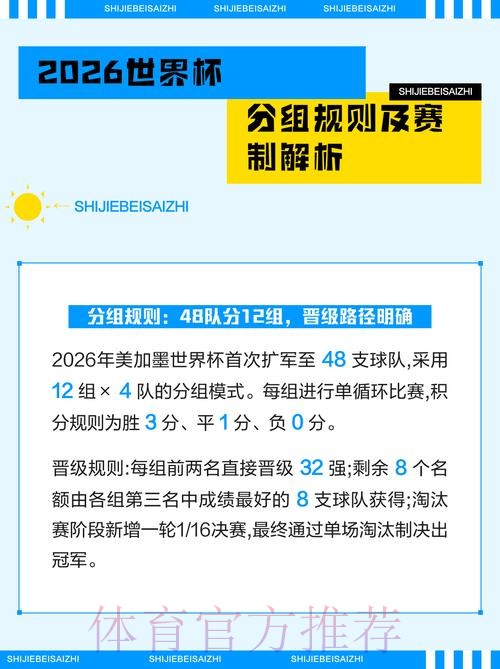 详细解析2026世界杯比分计算教程 详细解析2026世界杯比分计算教程